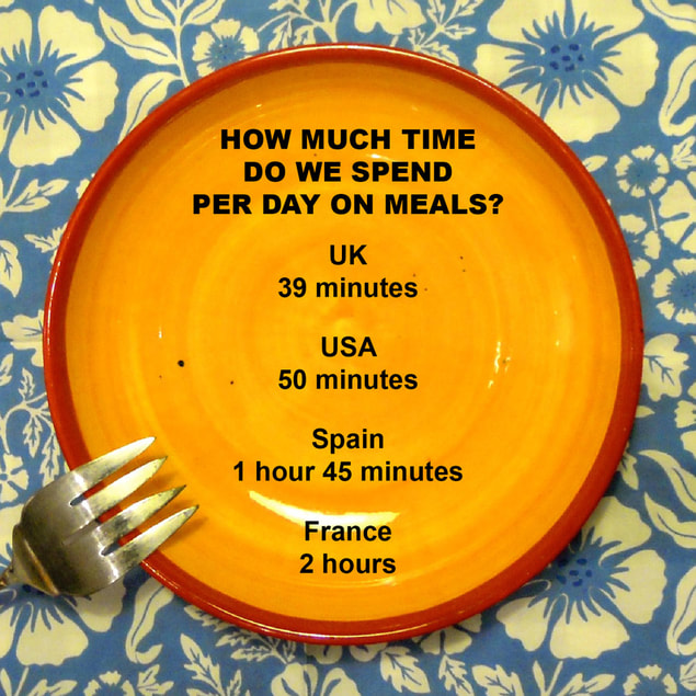 Karen McCann, How much time spent on meals in UK, US, Spain, France